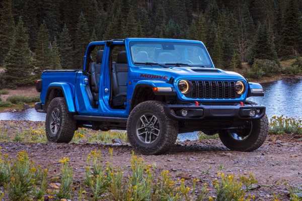 Price Comparison: How the New Jeep Gladiator Is an Affordable Choice